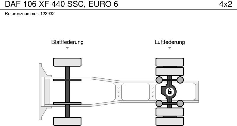 יחידת טרקטור DAF 106 XF 440 SSC, EURO 6: תמונה 13