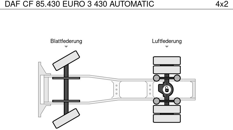 יחידת טרקטור DAF CF 85.430 EURO 3 430 AUTOMATIC: תמונה 15