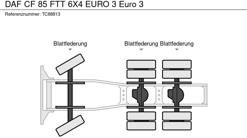 יחידת טרקטור DAF CF 85 FTT 6X4 EURO 3 Euro 3: תמונה 8