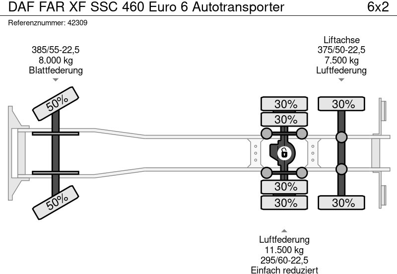 משאית צד נופל/ שטוחה DAF FAR XF SSC 460 Euro 6 Autotransporter: תמונה 16