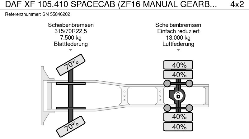 יחידת טרקטור DAF XF 105.410 SPACECAB (ZF16 MANUAL GEARBOX / MX-BRAKE / EURO 5 / ELECTRICAL MAINSWITCH / AIRCONDITIONING): תמונה 11