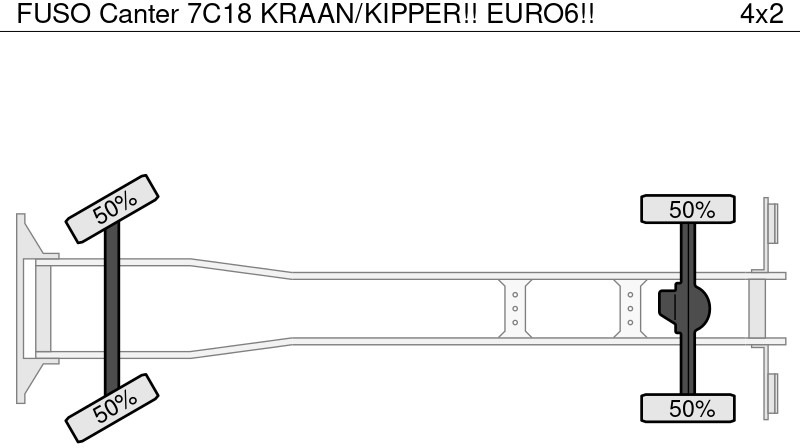 הַחכָּרָה FUSO Canter 7C18 KRAAN/KIPPER!! EURO6!! FUSO Canter 7C18 KRAAN/KIPPER!! EURO6!!: תמונה 18