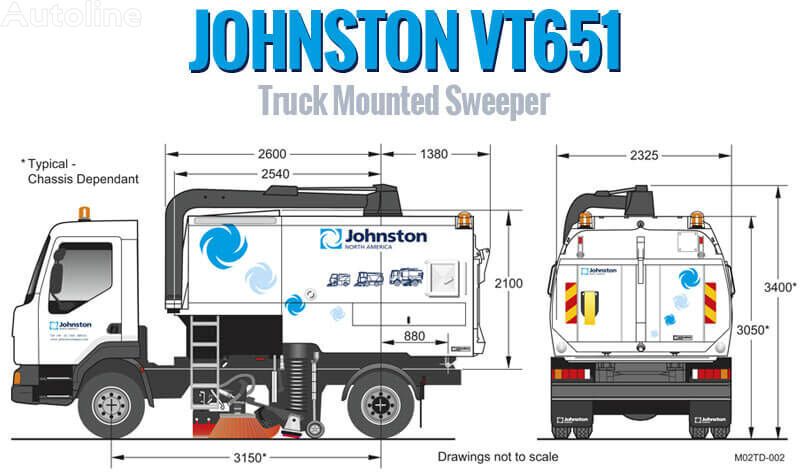 ECU עבור משאית IVECO Johnston sweepers 2018 (208489)   IVECO truck: תמונה 5