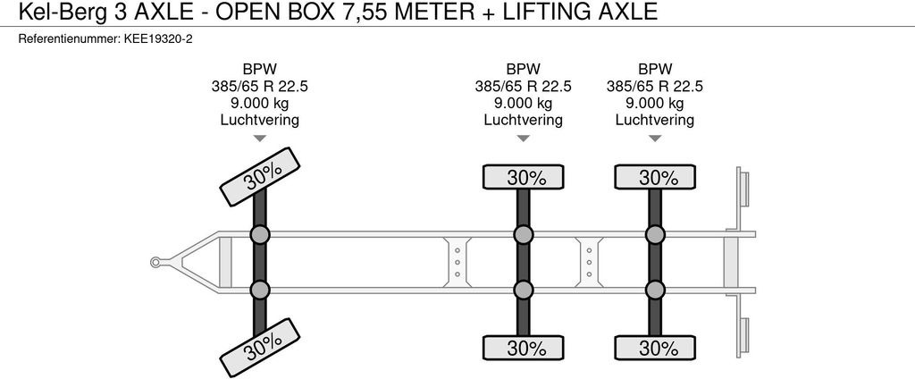 קרון נגרר צד נופל/ שטוח Kel-Berg 3 AXLE - OPEN BOX 7,55 METER + LIFTING AXLE: תמונה 15