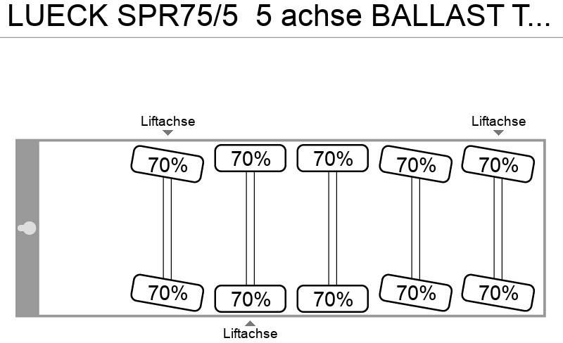 סמיטריילר צד נופל/ שטוח LUECK SPR75/5  5 achse BALLAST TRAILER 3x STEERAXLE!!: תמונה 14