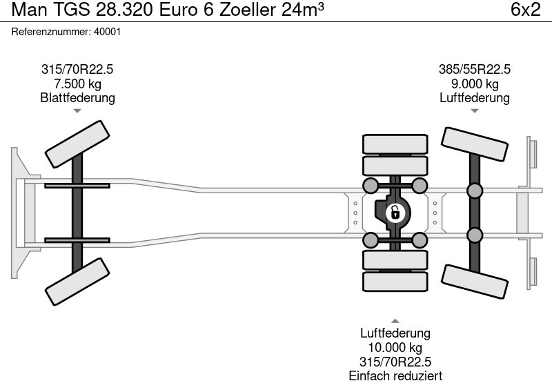משאית אשפה MAN TGS 28.320 Euro 6 Zoeller 24m³: תמונה 10