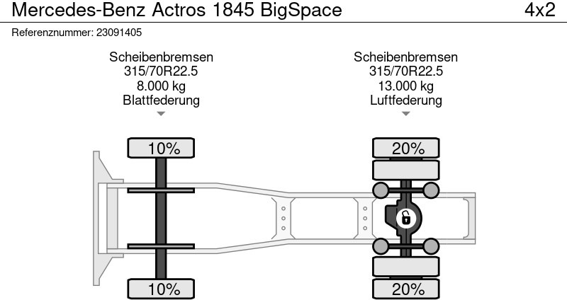 יחידת טרקטור Mercedes-Benz Actros 1845 BigSpace: תמונה 16