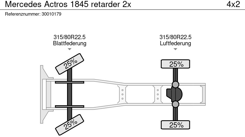 יחידת טרקטור Mercedes-Benz Actros 1845 retarder 2x: תמונה 14