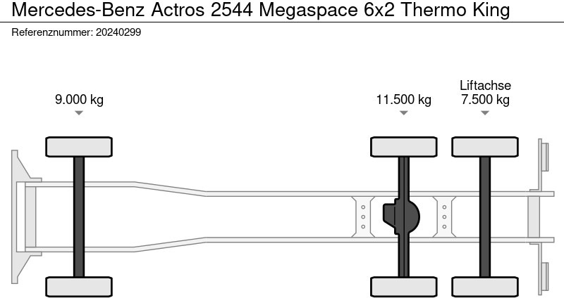 משאית קירור Mercedes-Benz Actros 2544 Megaspace 6x2 Thermo King: תמונה 8