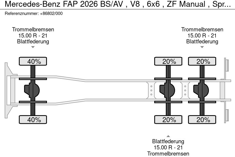 משאית צד נופל/ שטוחה Mercedes-Benz FAP 2026 BS/AV , V8 , 6x6 , ZF Manual , Spring suspension: תמונה 17