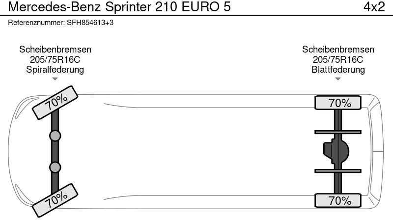 כלי רכב מסחרי עם תיבה Mercedes-Benz Sprinter 210 EURO 5: תמונה 14