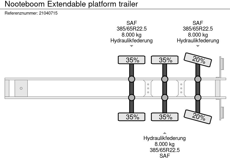 סמיטריילר צד נופל/ שטוח Nooteboom Extendable platform trailer: תמונה 12
