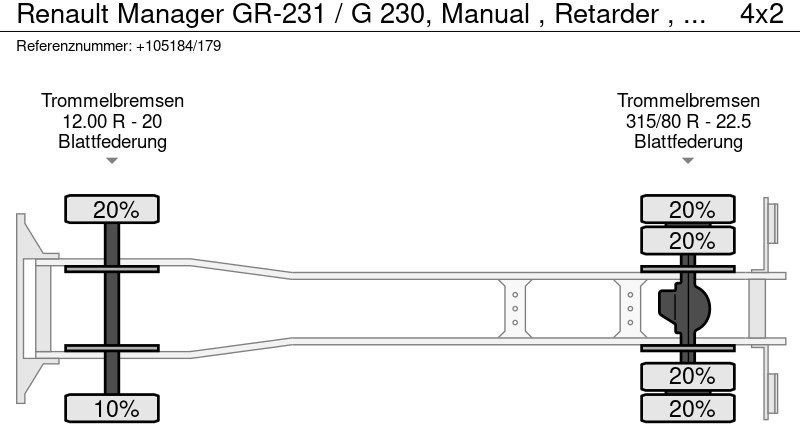 משאית הרמת וו Renault Manager GR-231 / G 230, Manual , Retarder , Hooksystem , Spring suspension: תמונה 15