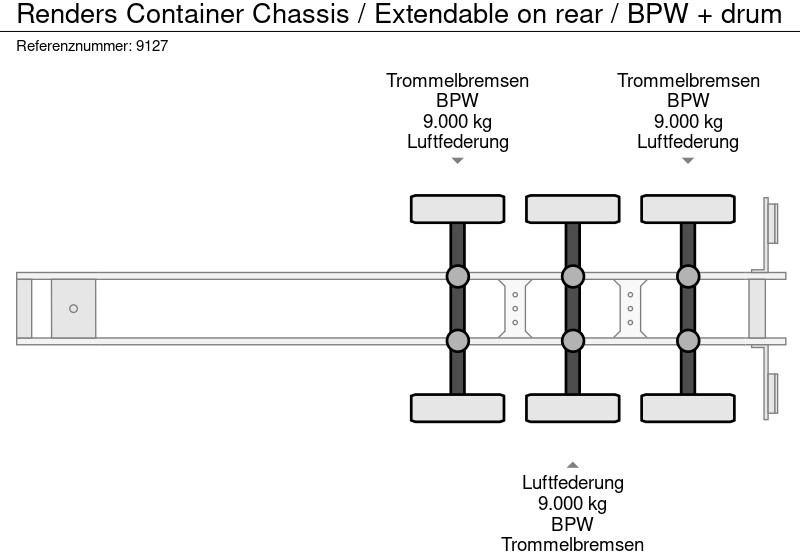 סמיטריילר מוביל מכולות/ החלפת גוף Renders Container Chassis / Extendable on rear / BPW + drum: תמונה 9