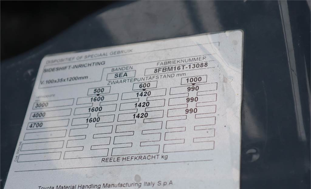 הַחכָּרָה Toyota 8FBM16T Valid inspection, *Guarantee! Electric, 5  Toyota 8FBM16T Valid inspection, *Guarantee! Electric, 5: תמונה 16