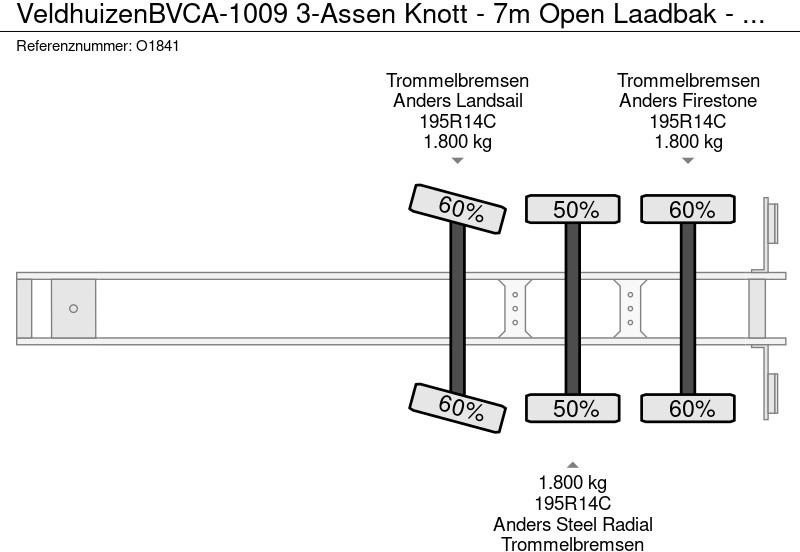 סמיטריילר צד נופל/ שטוח VELDHUIZEN BVCA-1009 3-Assen Knott - 7m Open Laadbak - Gegalvaniseerd Chassis - Rongpotten - Breedte borden (O1841): תמונה 19