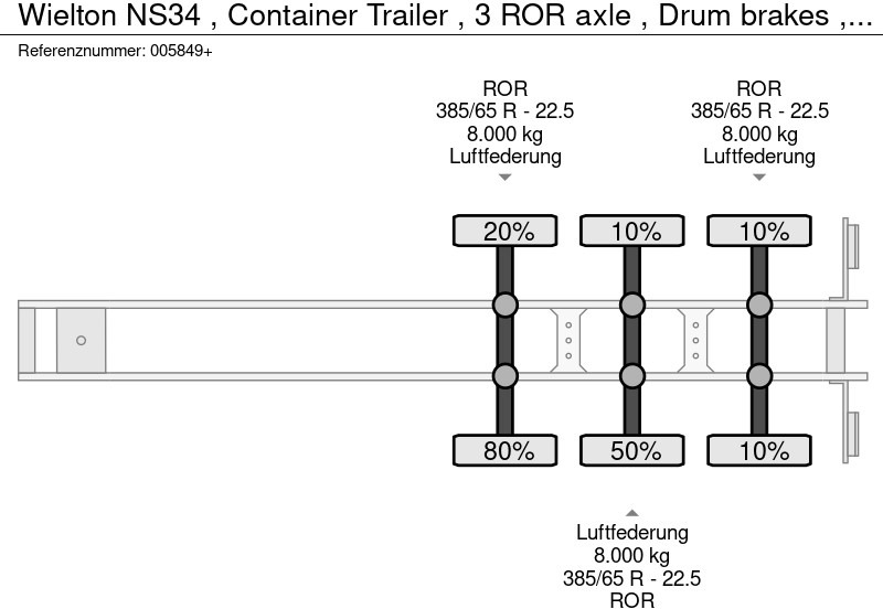 סמיטריילר מוביל מכולות/ החלפת גוף Wielton NS34 , Container Trailer , 3 ROR axle , Drum brakes , Air Suspension: תמונה 14