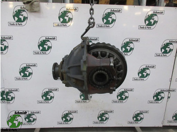 Volvo 20836787/20729737/BSS35A/RATIO 4.13 VOLVO FL210 DIFFERENTIEEL - הילוך דיפרנציאלי: תמונה 1