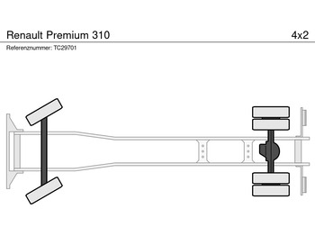 הַחכָּרָה Renault Premium 310 Renault Premium 310: תמונה 3
