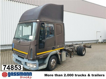 משאית תיבה IVECO EuroCargo 75E