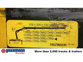 משאית צד נופל/ שטוחה, משאית מנוף Renault D 180.75 4x2 mit Kran Palfinger PK6001: תמונה 4