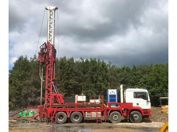 נהג קורה Edeco TD90: תמונה 2