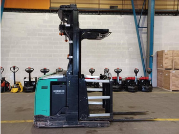 בוחר הזמנות CATERPILLAR NOH10N