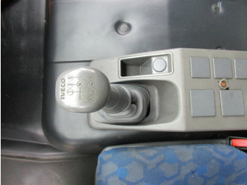 משאית תיבה Iveco EuroCargo 75 E 17/4x2 EuroCargo 75 E 17/4x2, 6x VORHANDEN!: תמונה 3