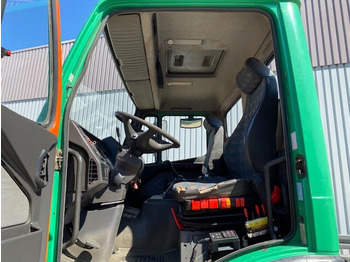 Interior photo 1: הַחכָּרָה Mercedes-Benz SK 1924 L 4x2 SK 1924 L 4x2 Mercedes-Benz SK 1924 L 4x2 SK 1924 L 4x2 Interior photo 1: הַחכָּרָה Mercedes-Benz SK 1924 L 4x2 SK 1924 L 4x2 Mercedes-Benz SK 1924 L 4x2 SK 1924 L 4x2