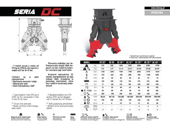 חָדָשׁ מזמרת הריסה עבור מחפר DEMOQ DC05  Hydraulic Demolition Crusher 520 kg: תמונה 4