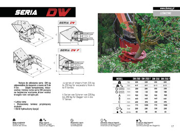 חָדָשׁ מכונת אחיזה עבור מכונת בנייה DEMOQ DW250 F De-forestation shear 250 kg: תמונה 3 חָדָשׁ מכונת אחיזה עבור מכונת בנייה DEMOQ DW250 F De-forestation shear 250 kg: תמונה 3