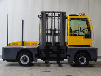 מעמיס צד BAUMANN