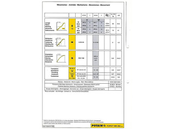 עגורן מגדל Potain MD 265: תמונה 4 עגורן מגדל Potain MD 265: תמונה 4