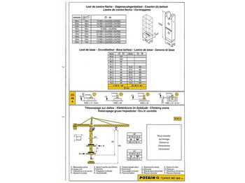 עגורן מגדל Potain MD 265: תמונה 5 עגורן מגדל Potain MD 265: תמונה 5