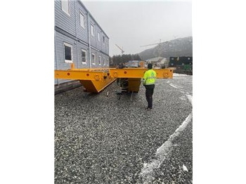עגורן גנטרי KONECRANES