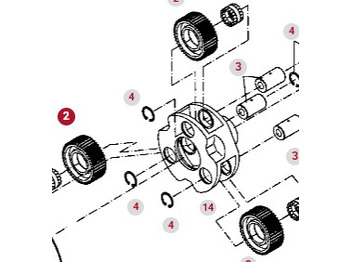 הנעה סופית FENDT