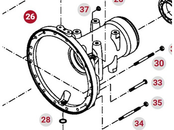 הנעה סופית FENDT