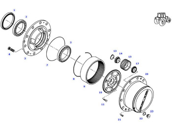 הנעה סופית FENDT