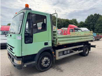 מזהיר IVECO EuroCargo 80E