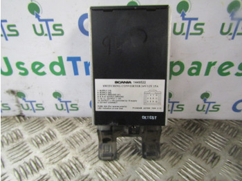 ECU SCANIA P