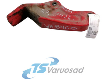 פגוש MAN