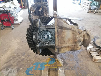 הנעה סופית SCANIA