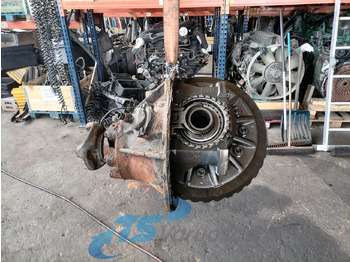 הנעה סופית SCANIA R
