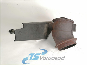 חלקי בלמים SCANIA