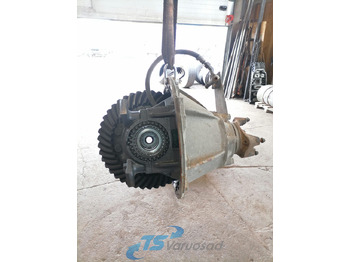 הנעה סופית SCANIA R