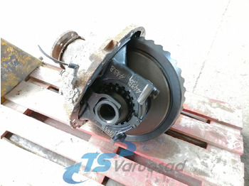 הנעה סופית VOLVO