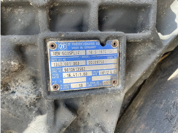 תיבת הילוכים RENAULT