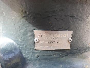 מנוע נדנדה עבור מכונת בנייה Hyundai Robex 220 LC 9A: תמונה 5