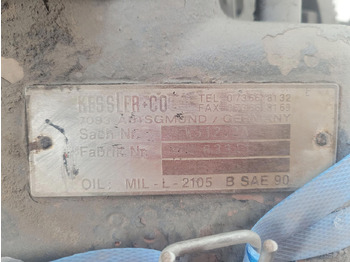 תמסורת עבור עגורן נייד Grove AT 9120 dropbox: תמונה 5