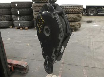 חלקי חילוף KRUPP